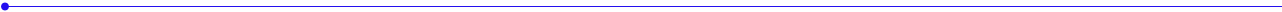 blueline